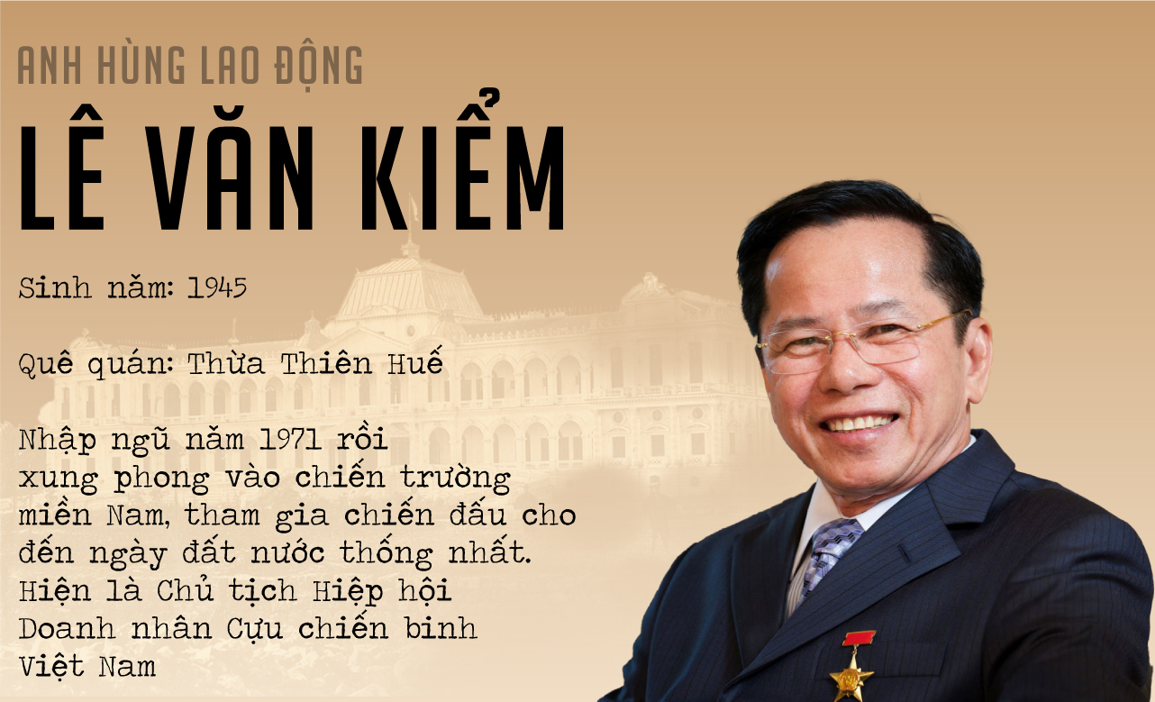 [Đoàn trường THPT Hai Bà Trưng] ANH HÙNG LAO ĐỘNG LÊ VĂN KIỂM: BẢN LĨNH DOANH NHÂN VÀ TẤM LÒNG THỦY CHUNG "TRẢ NGHĨA NON SÔNG"