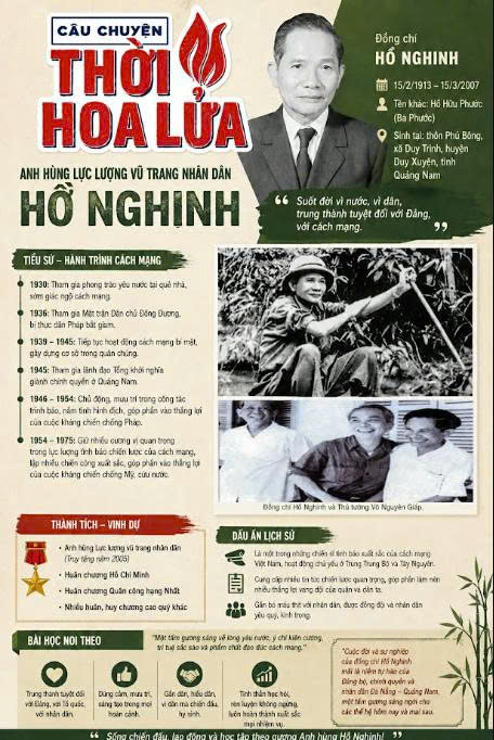 ANH HÙNG LỰC LƯỢNG VŨ TRANG HỒ NGHINH
