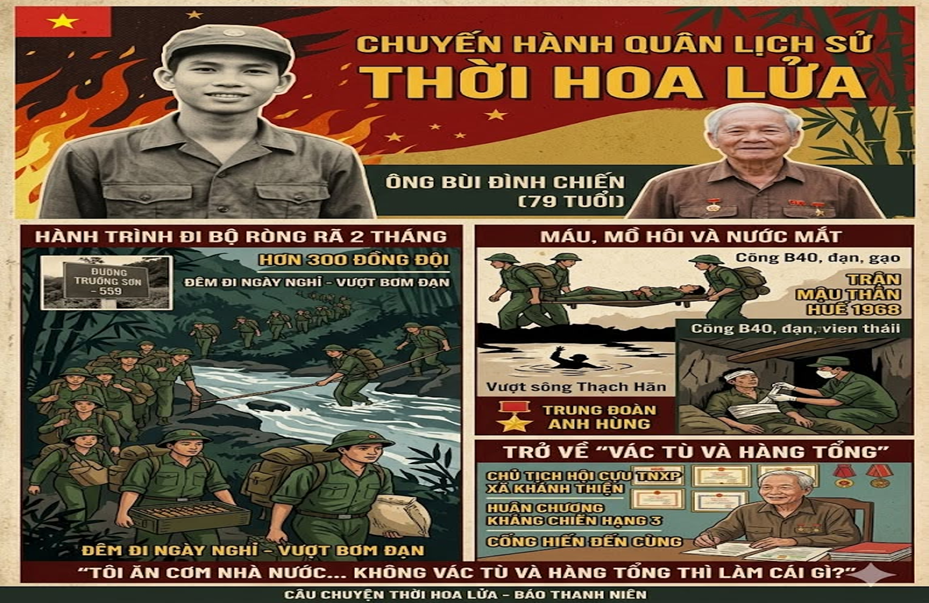 THỜI HOA LỬA – TẤM GƯƠNG ANH HÙNG BÙI ĐÌNH CHIẾN