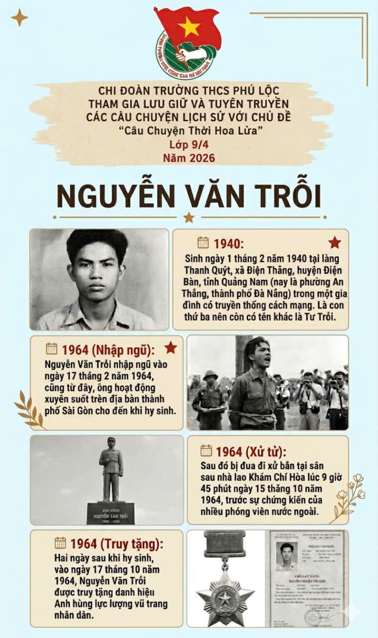 AHLLVTND Nguyễn Văn Trỗi