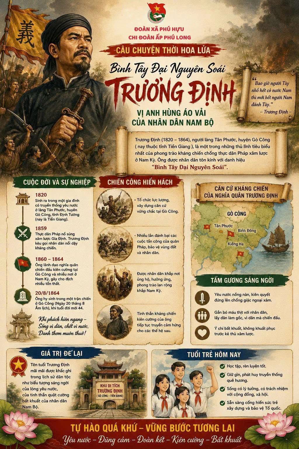 BÌNH TÂY ĐẠI NGUYÊN SOÁI TRƯƠNG ĐỊNH