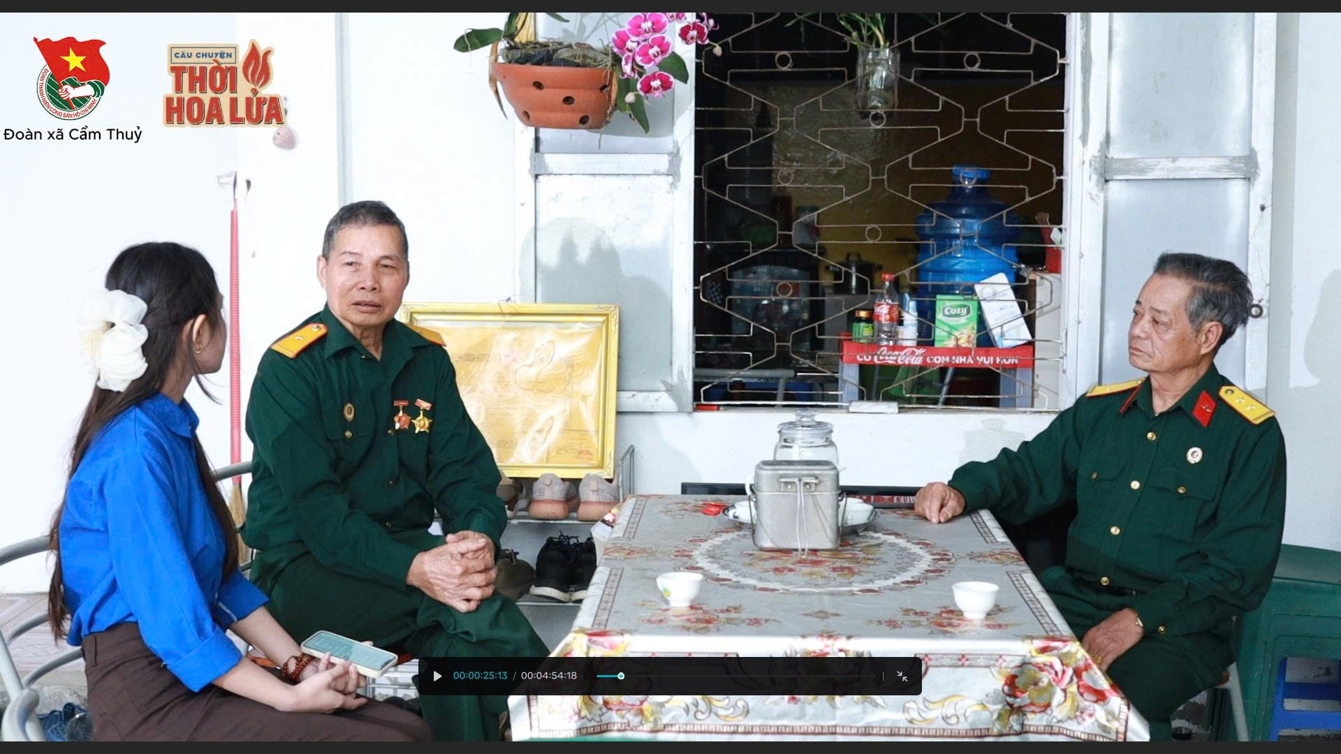 Chiếc đồng hồ cũ