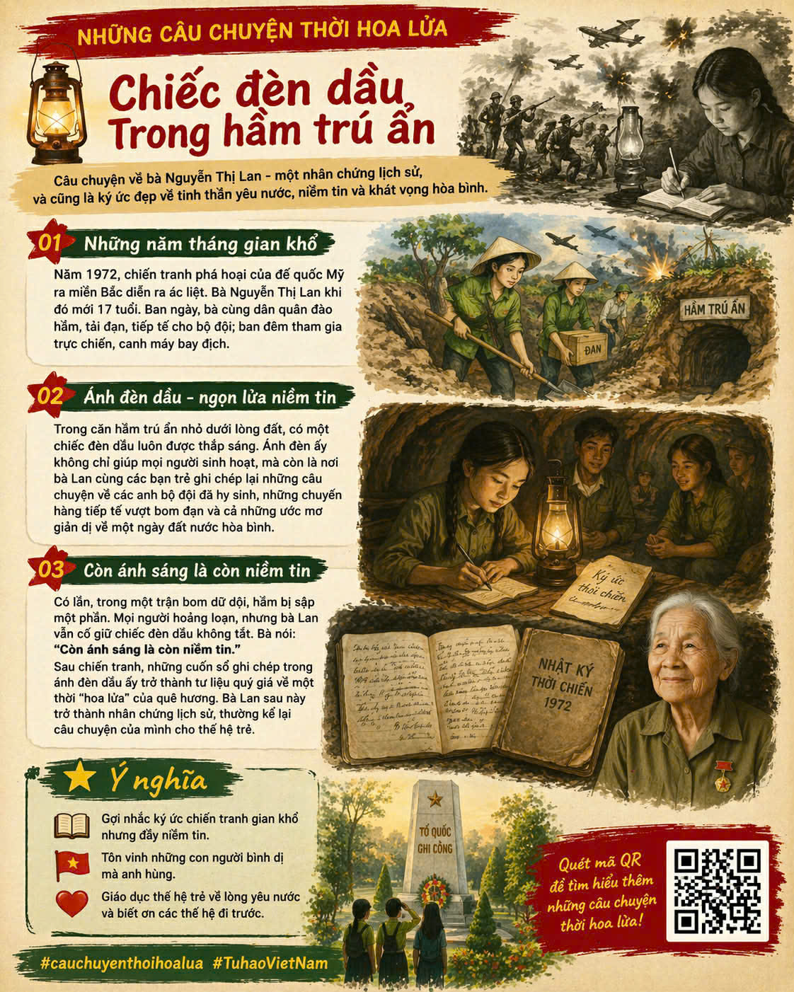 Lá thư chưa kịp gửi