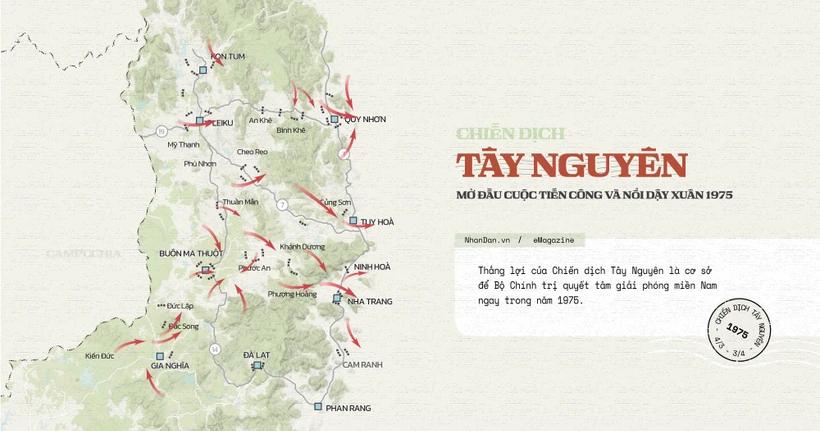 BUÔN MA THUỘT – KHÚC KHẢI HOÀN MỞ ĐẦU ĐẠI THẮNG MÙA XUÂN 1975