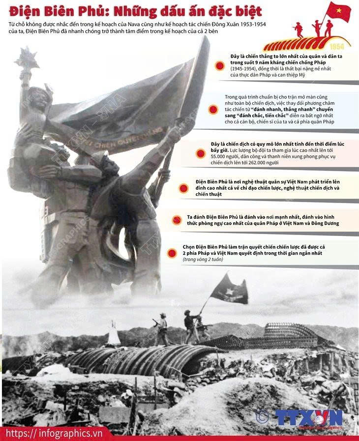 Máu trộn bùn non
