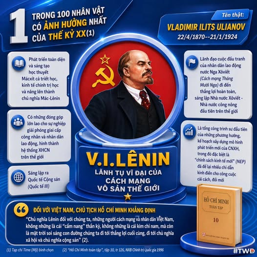 KỶ NIỆM 156 NĂM NGÀY SINH V.I. LÊNIN (22/4/1870 - 22/4/2026)