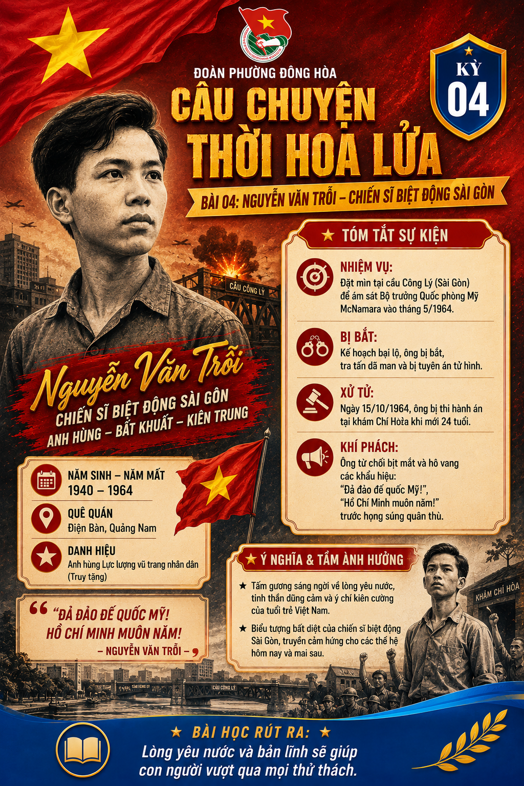 NGUYỄN VĂN TRỖI - CHIẾN SĨ BIỆT ĐỘNG SÀI GÒN