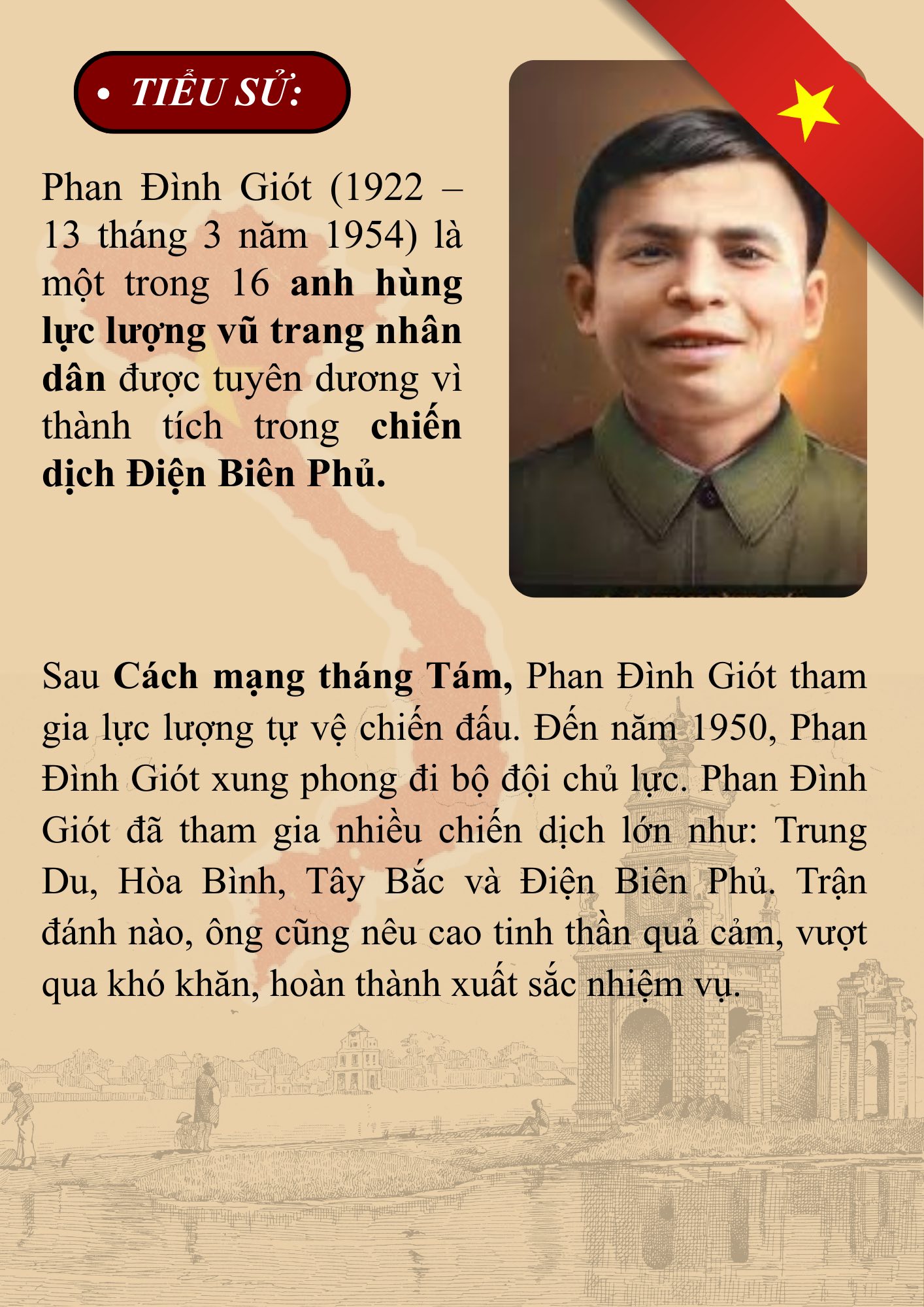 Anh hùng Lực lượng vũ trang nhân dân Phan Đình Giót