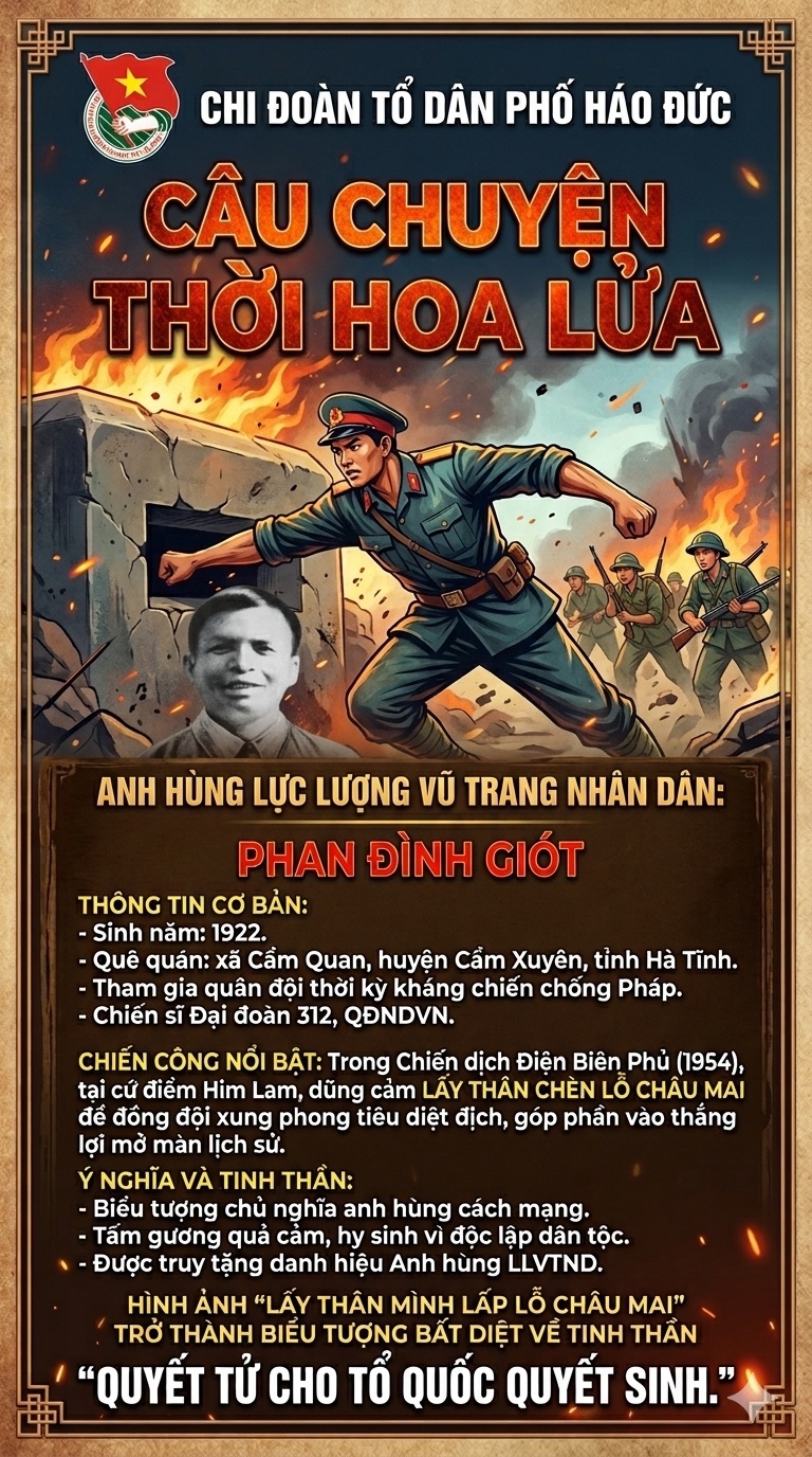 Tuổi Trẻ Và Ước Mơ (1)