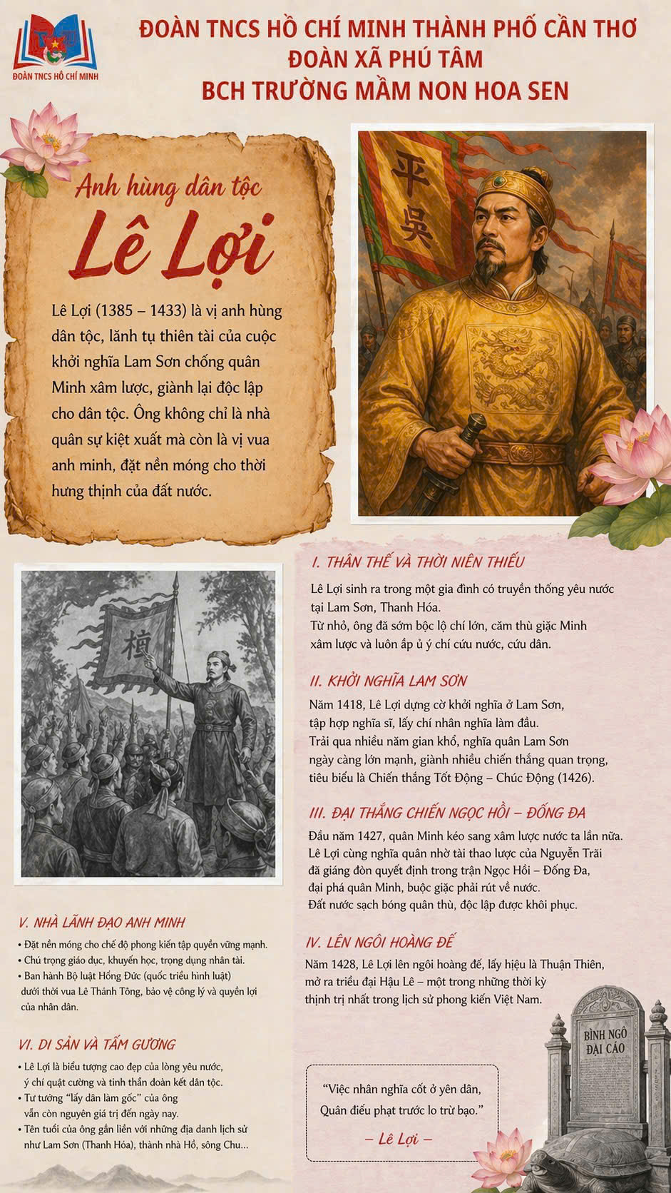 Anh hùng dân tộc Lê Lợi