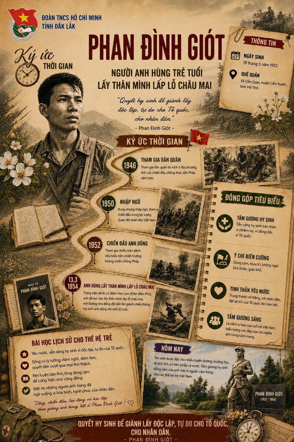PHAN ĐÌNH GIÓT (1)